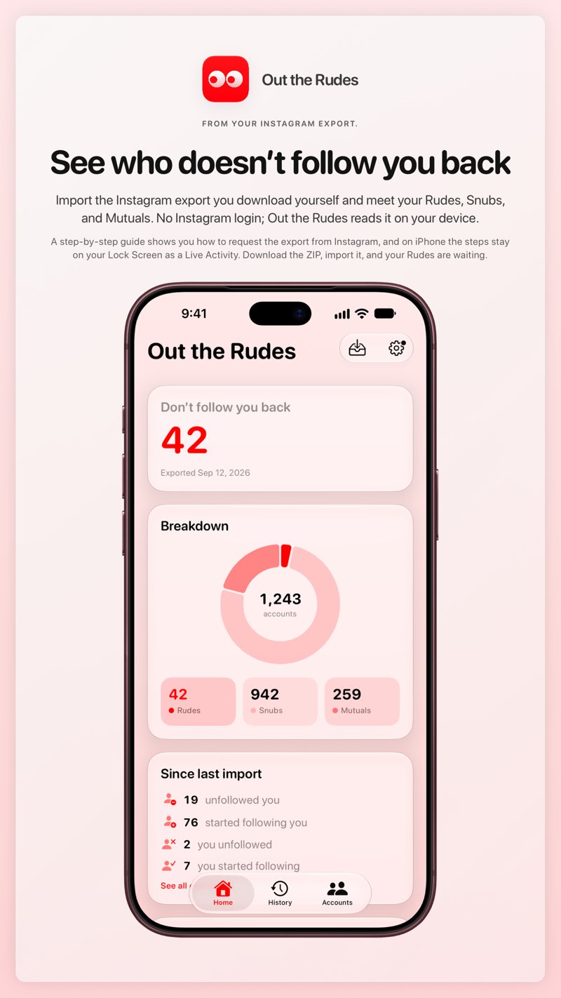 The Out the Rudes share image, showing the app on iPhone 18 Pro Max with its icon, name and headline for the Saltmarsh account, in the Red tint, light appearance.