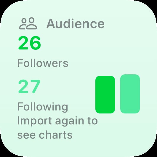 The Audience widget from Out the Rudes at Small size in the Green tint, light appearance.