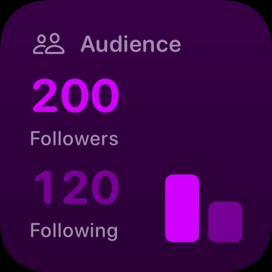 The Audience widget from Out the Rudes at Small size in the Purple tint, dark appearance.