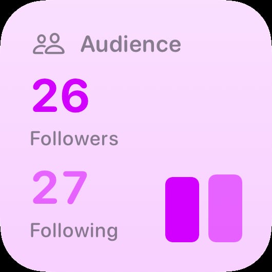 The Audience widget from Out the Rudes at Small size in the Purple tint, light appearance.