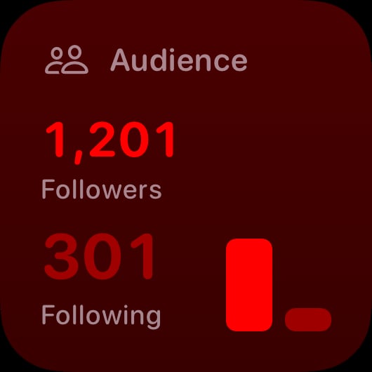 The Audience widget from Out the Rudes at Small size in the Red tint, dark appearance.