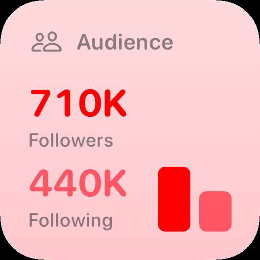 The Audience widget from Out the Rudes at Small size in the Red tint, light appearance.