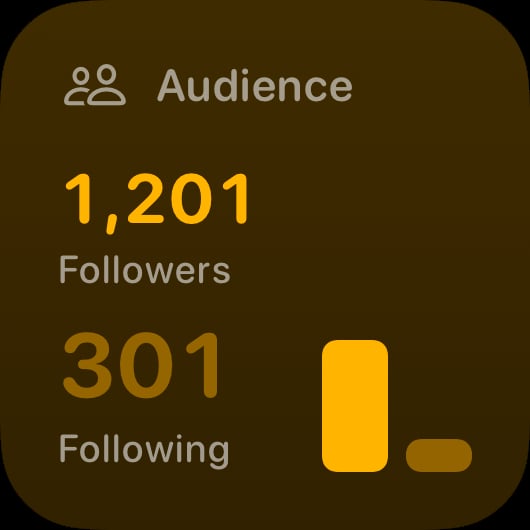 The Audience widget from Out the Rudes at Small size in the Yellow tint, dark appearance.