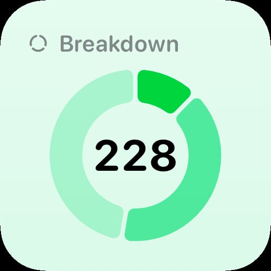 The Breakdown widget from Out the Rudes at Small size in the Green tint, light appearance.