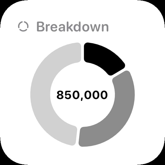 The Breakdown widget from Out the Rudes at Small size in the Grey tint, light appearance.