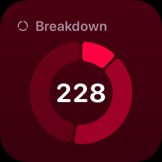 The Breakdown widget from Out the Rudes at Small size in the Pink tint, dark appearance.