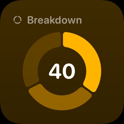 The Breakdown widget from Out the Rudes at Small size in the Yellow tint, dark appearance.