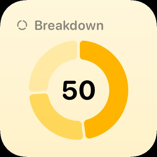 The Breakdown widget from Out the Rudes at Small size in the Yellow tint, light appearance.