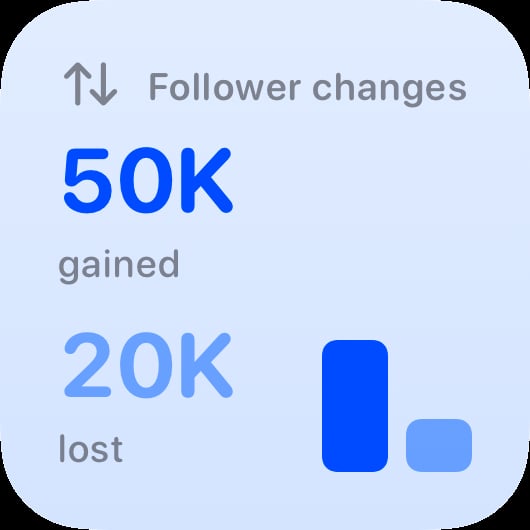 The Follower Changes widget from Out the Rudes at Small size in the Blue tint, light appearance.