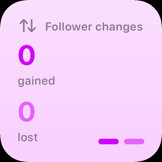 The Follower Changes widget from Out the Rudes at Small size in the Purple tint, light appearance.