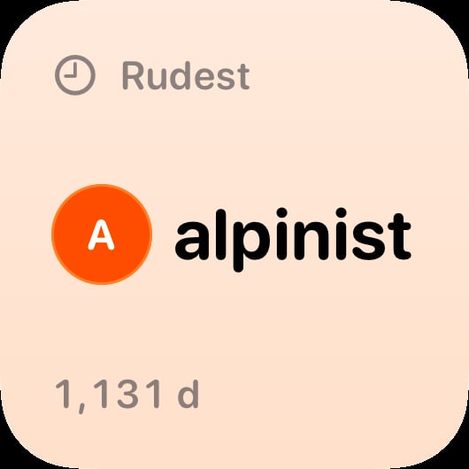 The Leaderboard widget from Out the Rudes at Small size in the Orange tint, light appearance.