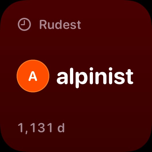 The Leaderboard widget from Out the Rudes at Small size in the Red tint, dark appearance.