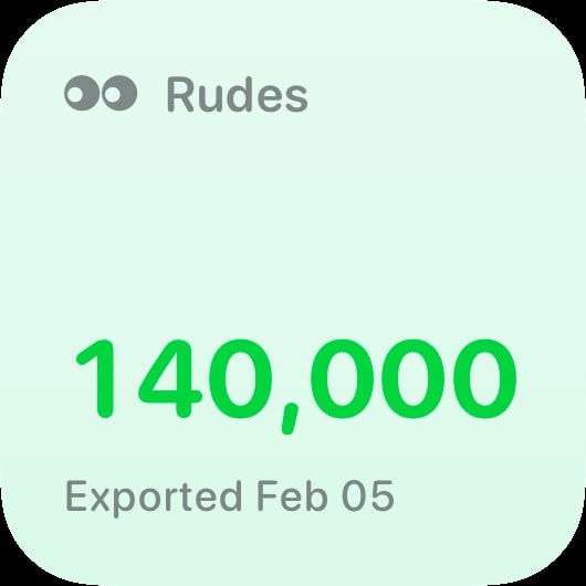 The Rudes Count widget from Out the Rudes at Small size in the Green tint, light appearance.