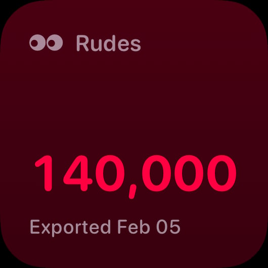 The Rudes Count widget from Out the Rudes at Small size in the Pink tint, dark appearance.